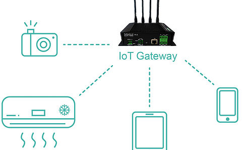 inHealth_IoT_20Gateway-01_edited